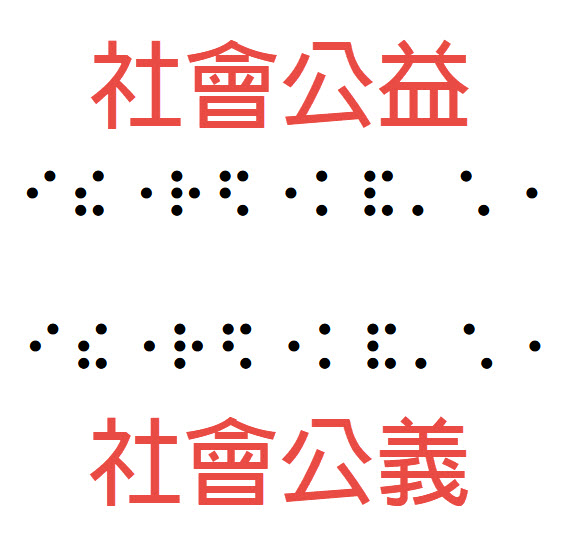 「社會公益」和「社會公義」的點字完全相同